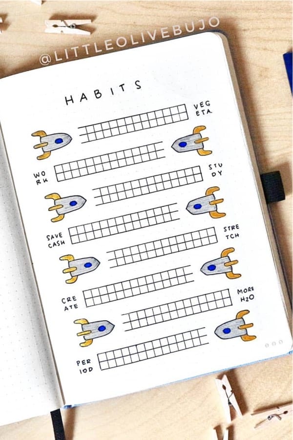 best habit tracker ideas for november