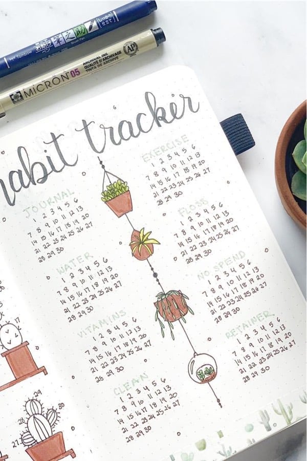 habit tracker with succulent theme