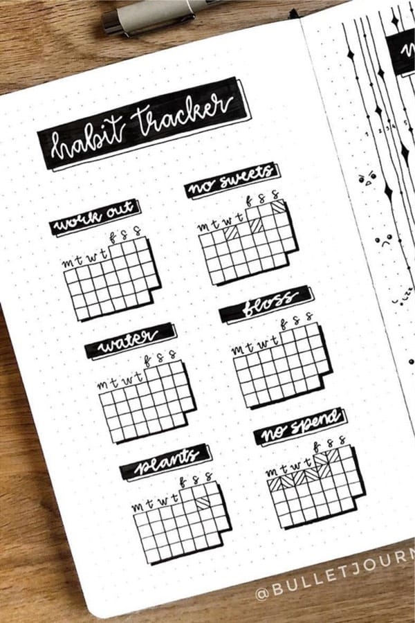 bullet journal habit tracking spread for fall