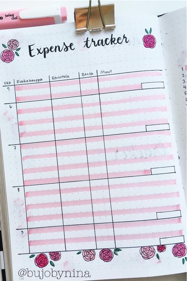 cute budget tracker in pink