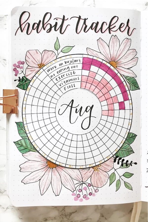 august habit tracker with pink doodles