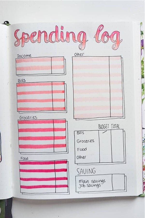 bullet journal spending log with pink