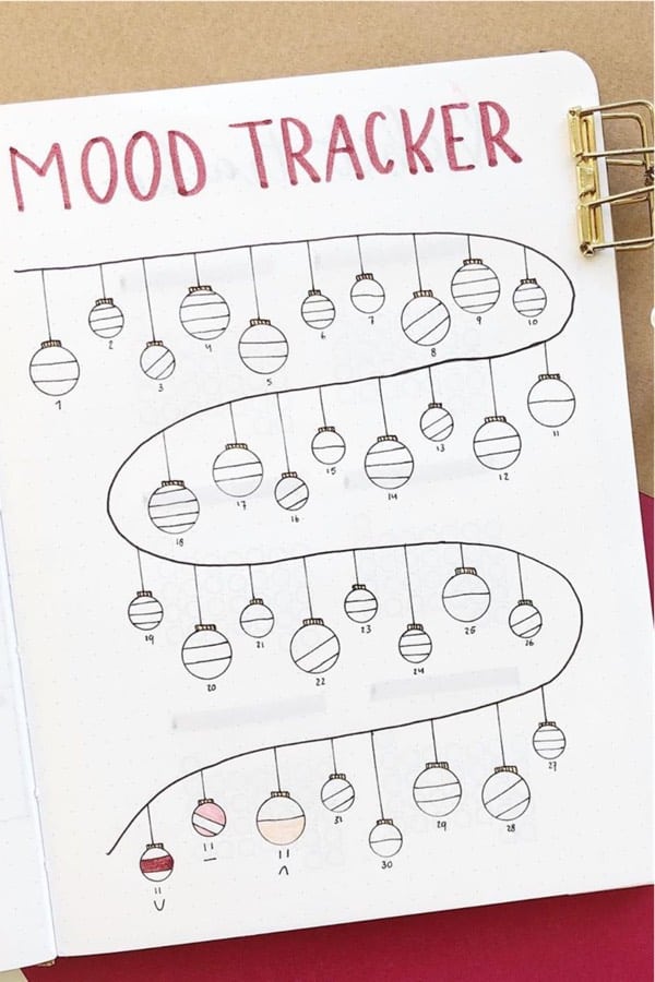 cute ideas for christmas mood spreads