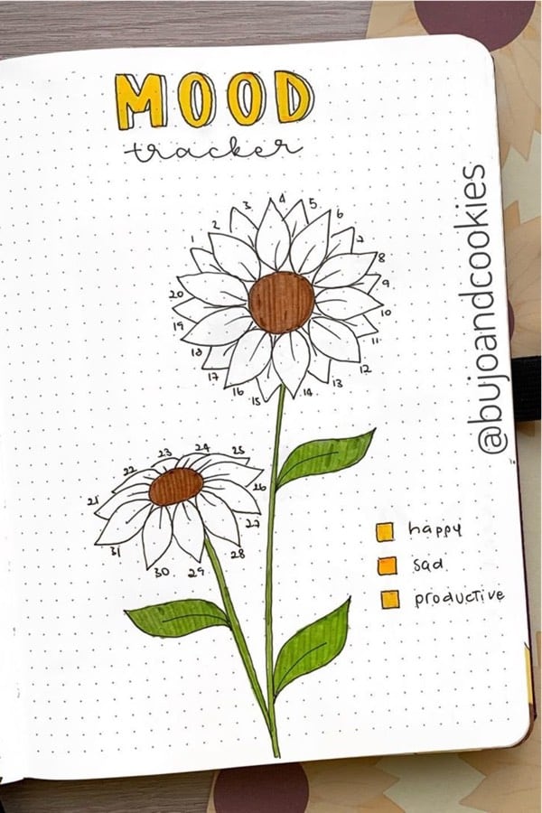 best bujo spreads with sunflower doodles