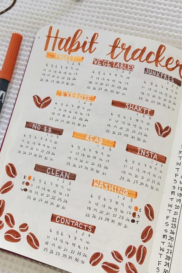 habit tracker with coffee beans