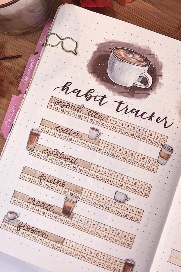 coffee decoration for bullet journals