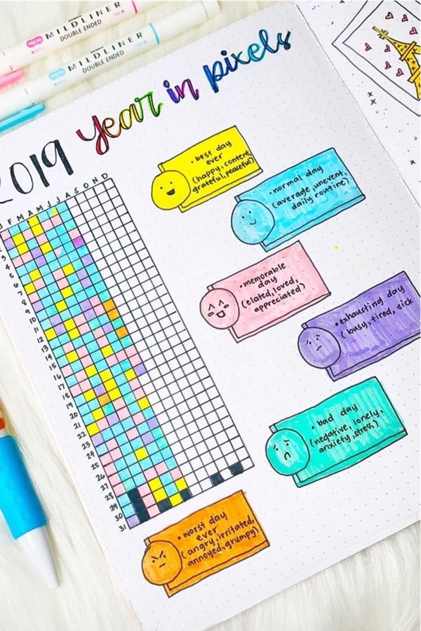 full yearly tracking page for bullet journal
