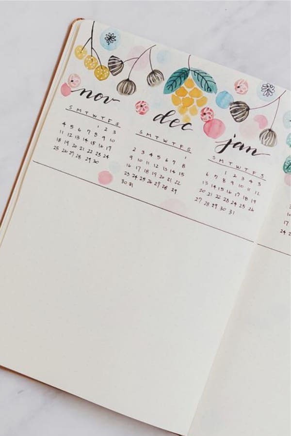future log with floral theme