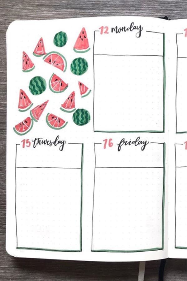 creative watermelon bullet journal themes