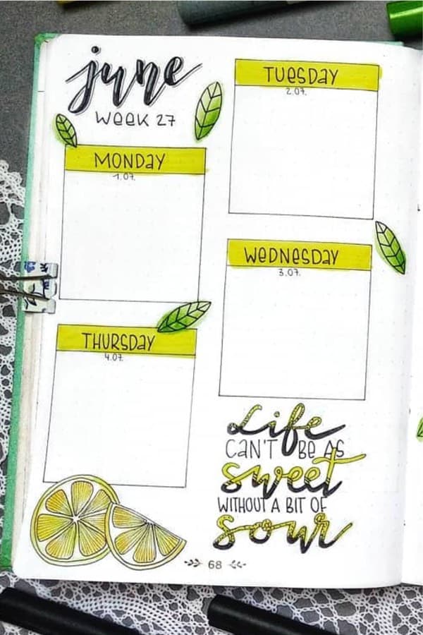 lemonade themed bullet journal layout
