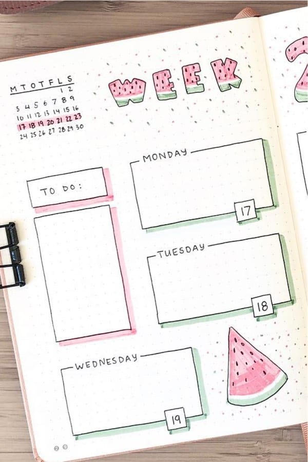 layout examples with watermelon