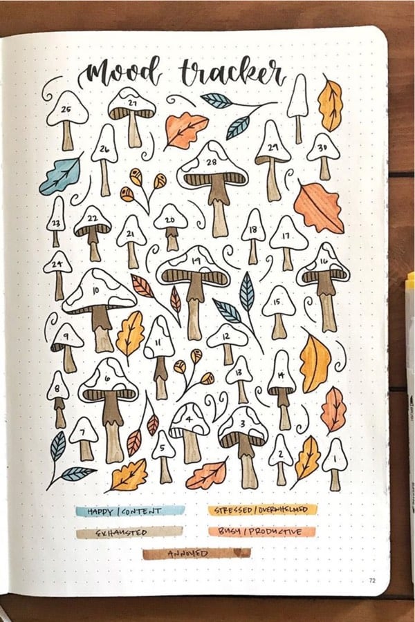 best mushroom themed bullet journal ideas