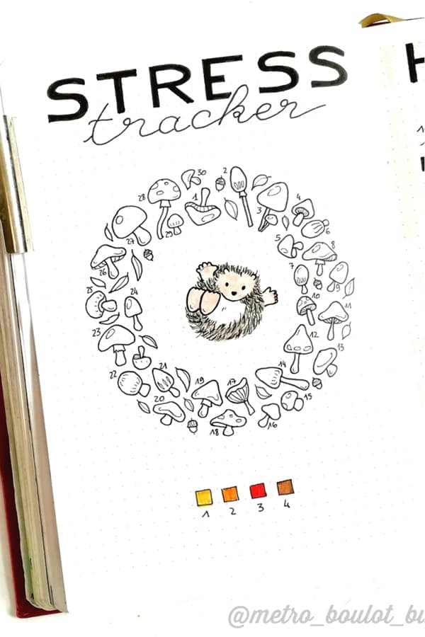 mushroom themed bullet journal tracker