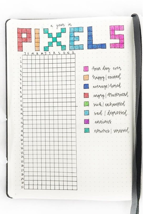 yealy pixel tracker for bullet journal