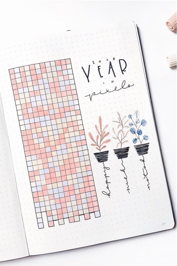 mood tracker for entire year