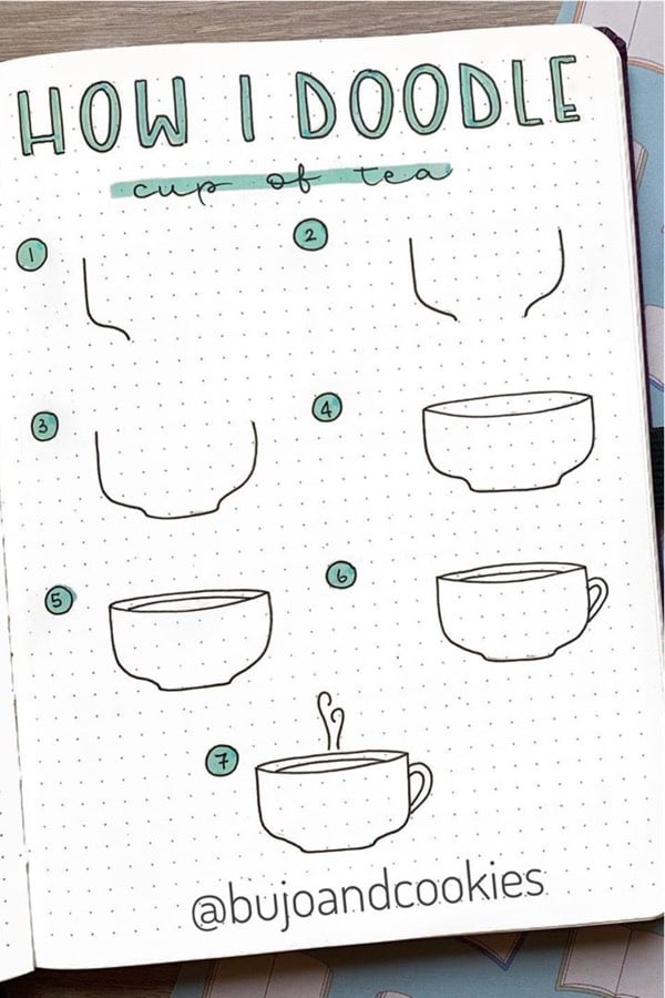 coffee themed bujo doodles
