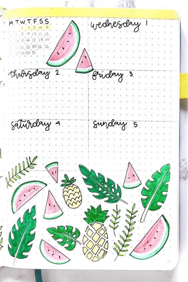 bullet journal layouts with watermelon