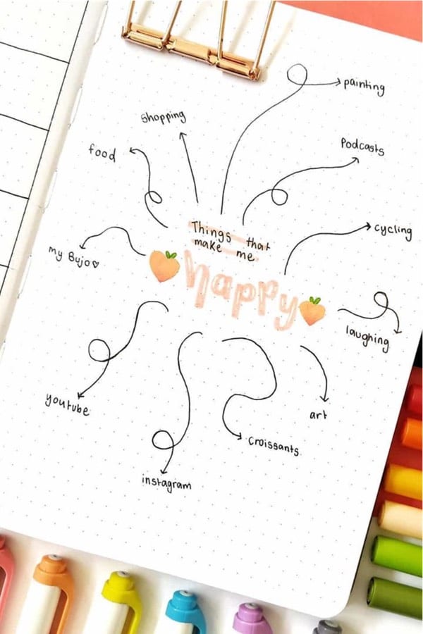 cute bujo page with peach theme