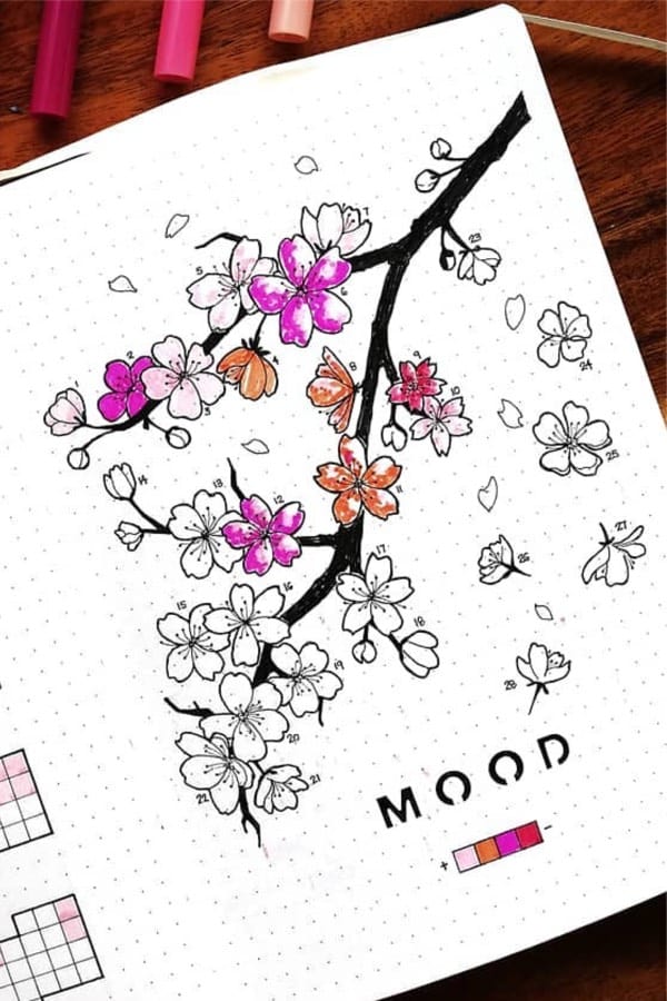 cherry blossom doodle mood tracker