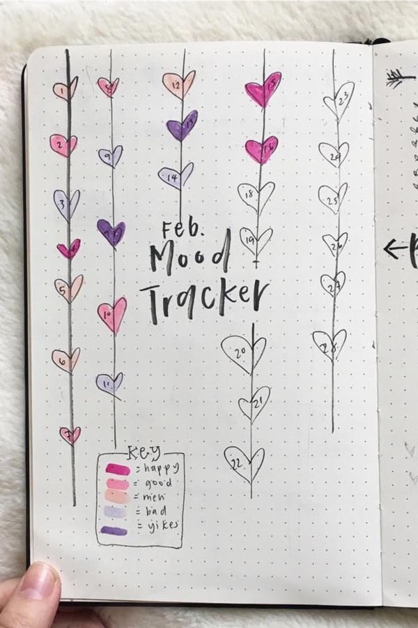 february mood tracker with hearts