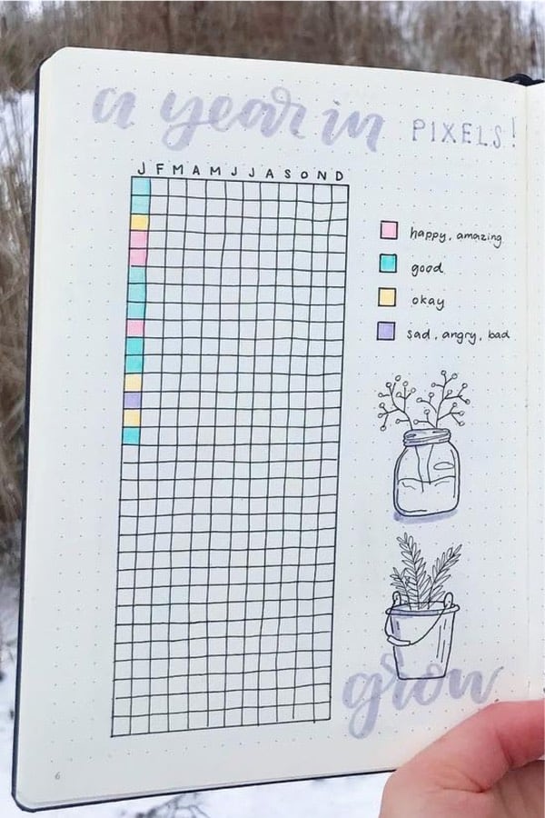 year in pixels tracker with lavender