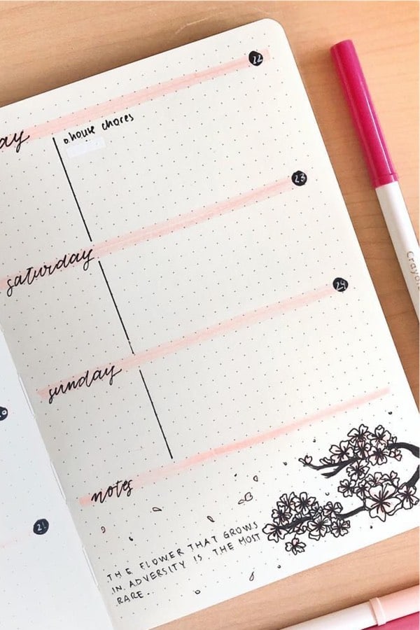 bullet journal layout with cherry blossom theme