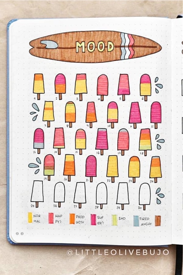 bujo mood tracker with popsicle theme