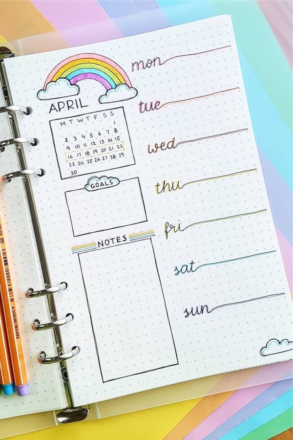 bujo spread for april