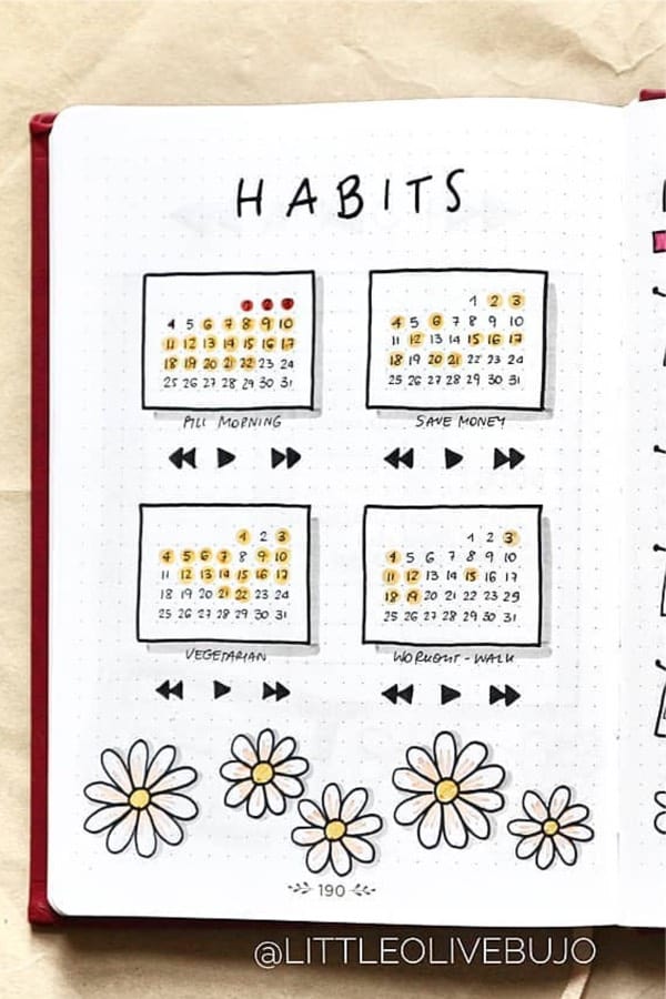 habit spread with daisies