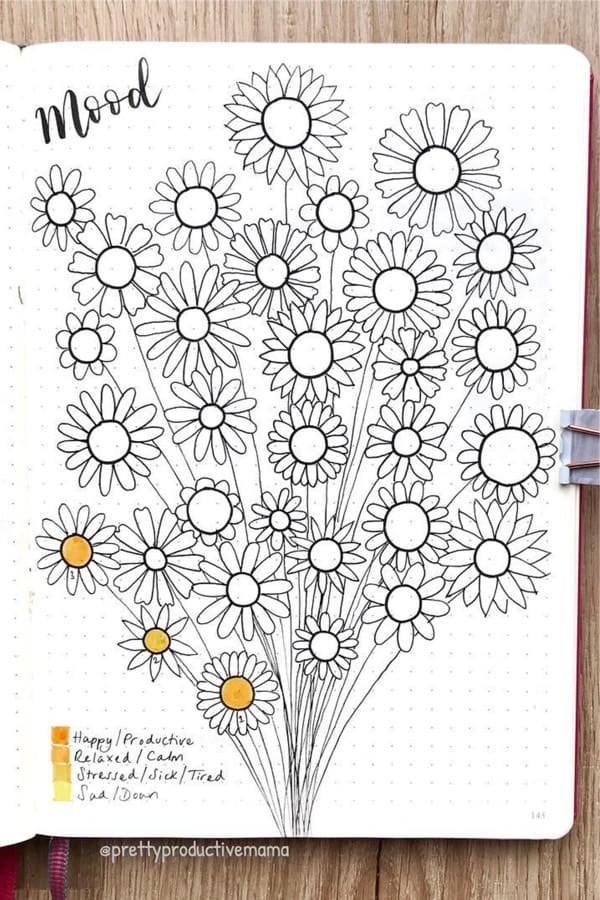 bullet journal tracker with daisies