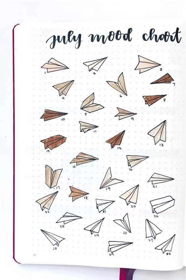cute paper plane bullet journal spread