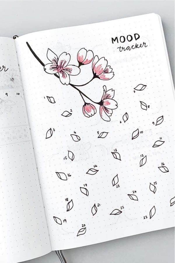 bullet journal mood tracker with cherry blossom