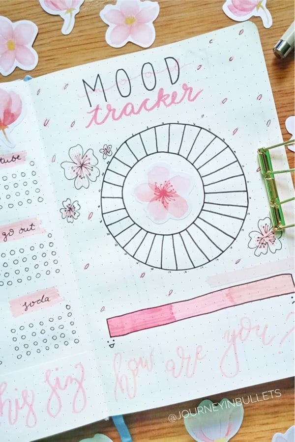mood tracking spread with flower theme