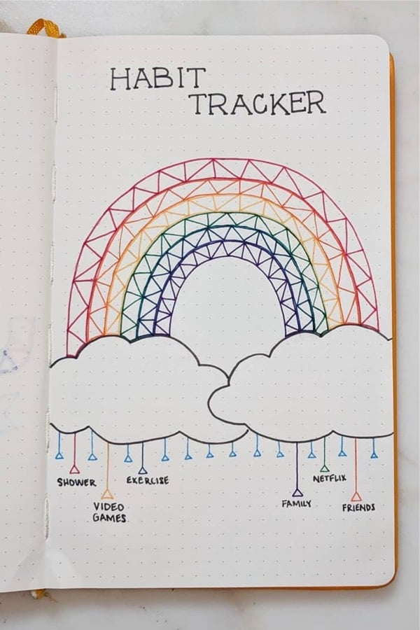 best bujo theme with rainbow