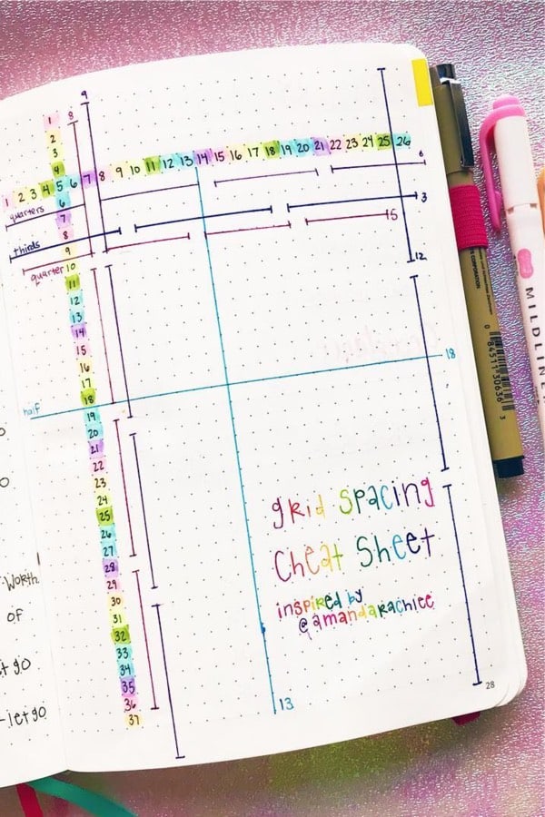 rainbow colored bullet journal ideas