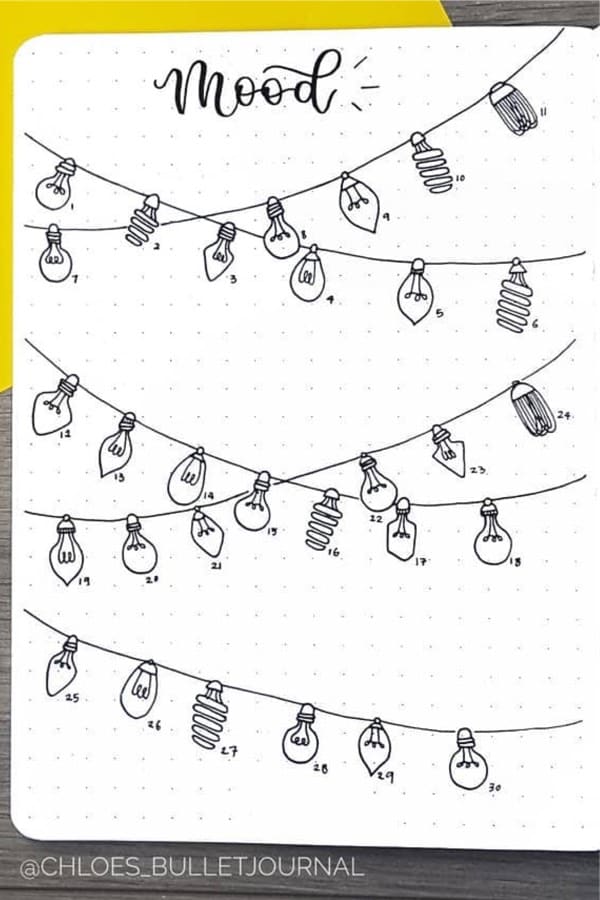mood tracker with hanging lights