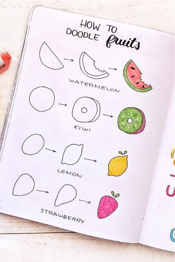 simple ways to draw food in bullet journal