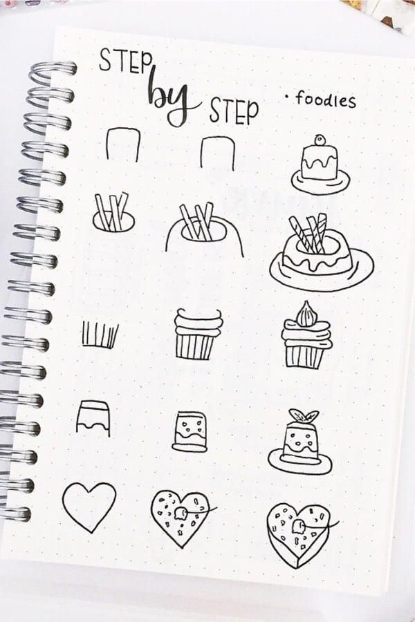 cake doodle tutorial for bujo