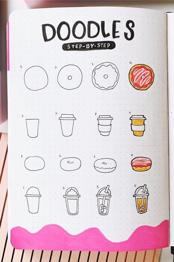 creative food decoration for bujo