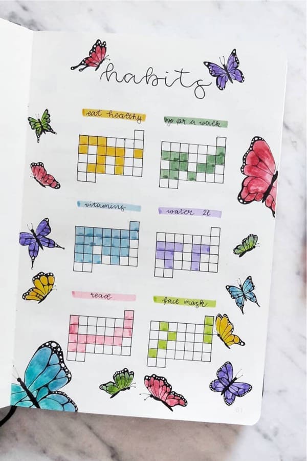 butterfly themed journal tracking spread