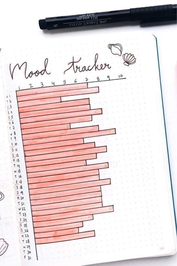 mood tracker with shell drawings