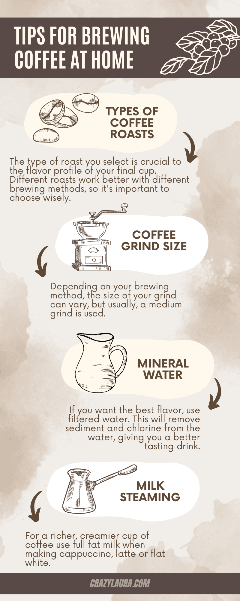 Tips Brewing Coffee At Home Infographic