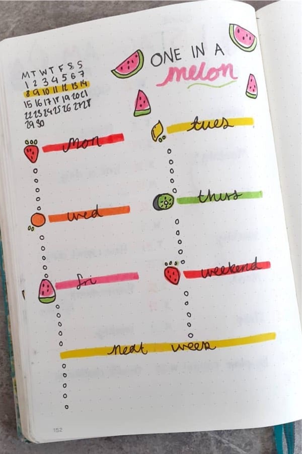 weekly spread with fruit doodles