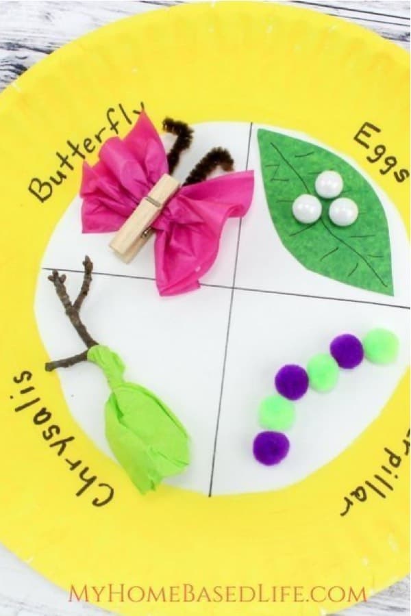 butterfly learning activity craft for kids