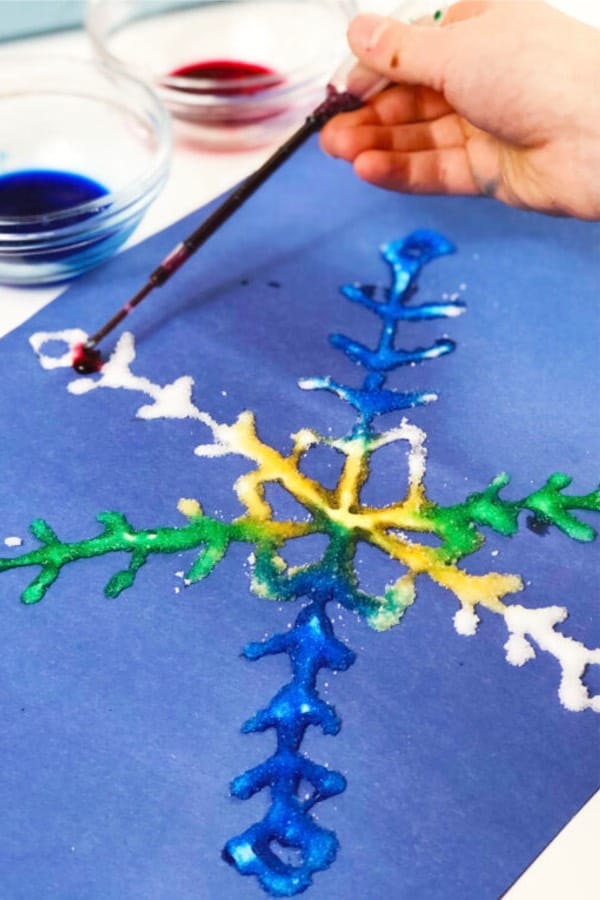 childrens art project ideas for christmas