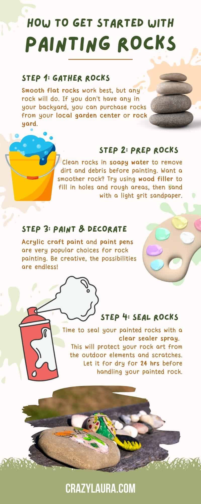 Learn how to paint rocks with this infographic
