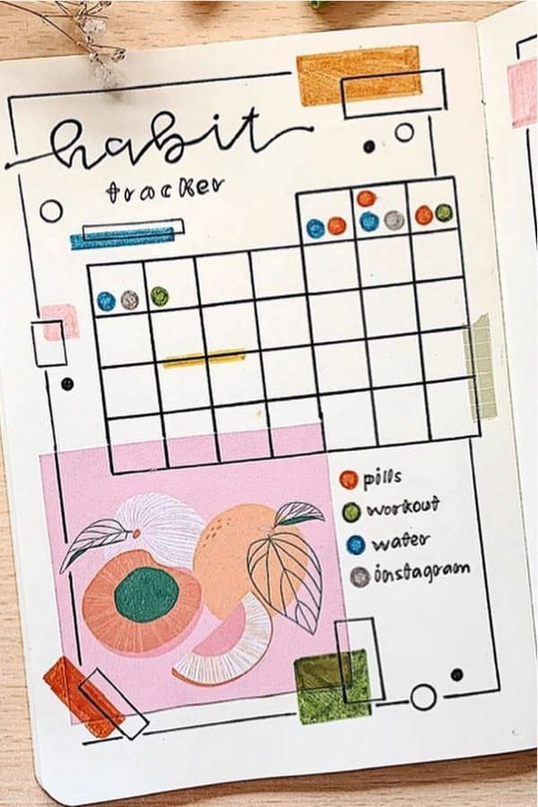 summer themed one page habit tracker
