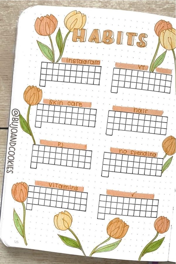 floral themed summer habit tracking page