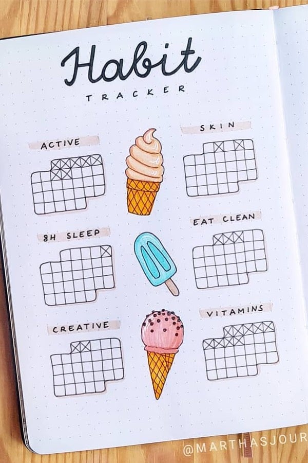 summer themed habit layout for dot journal
