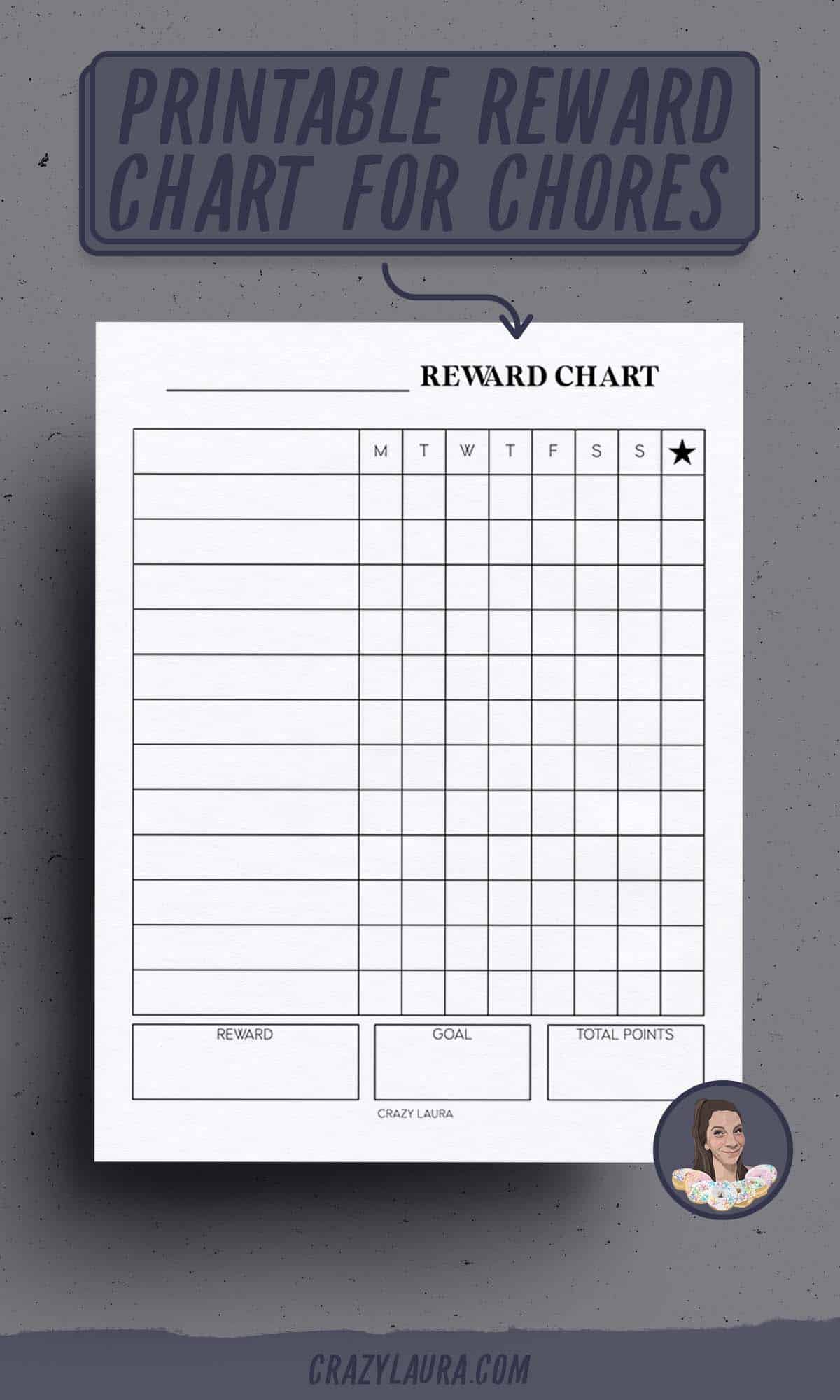reward chart by points
